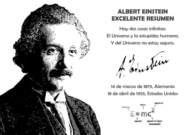 Imagen; Albert Einstein excelente resumen; Albert Einstein