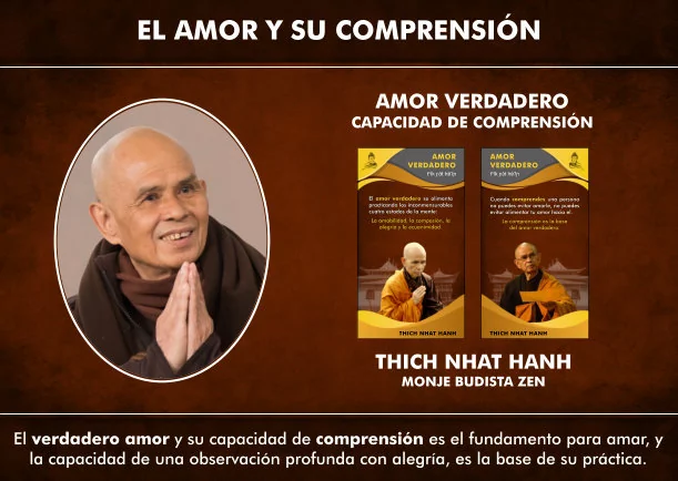 Imagen; Amor verdadero, capacidad de comprensión; Thich Nhat Hanh