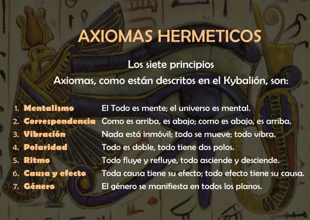 Imagen; Axiomas herméticos - kybalión; El Kybalion