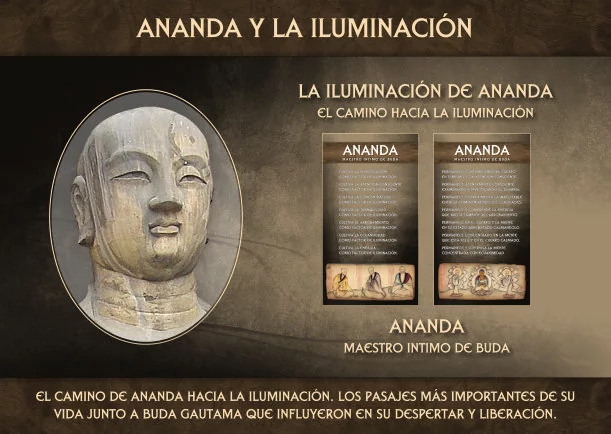 Imagen; El camino de Ananda hacia la iluminación; Ananda