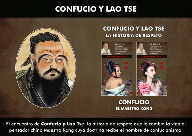 Imagen; Confucio y Lao Tse, la historia de respeto; Confucio