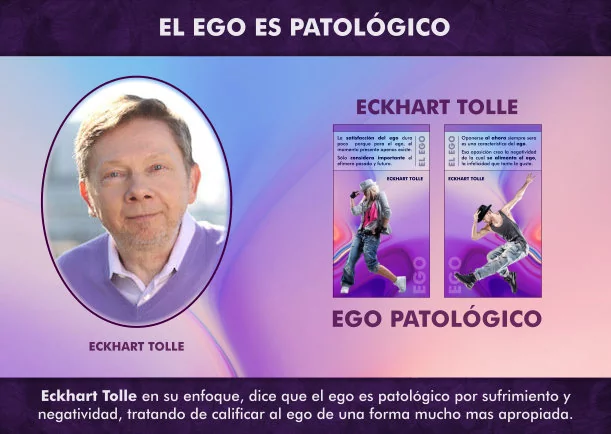 Imagen; El ego es patológico por sufrimiento y negatividad; Eckhart Tolle