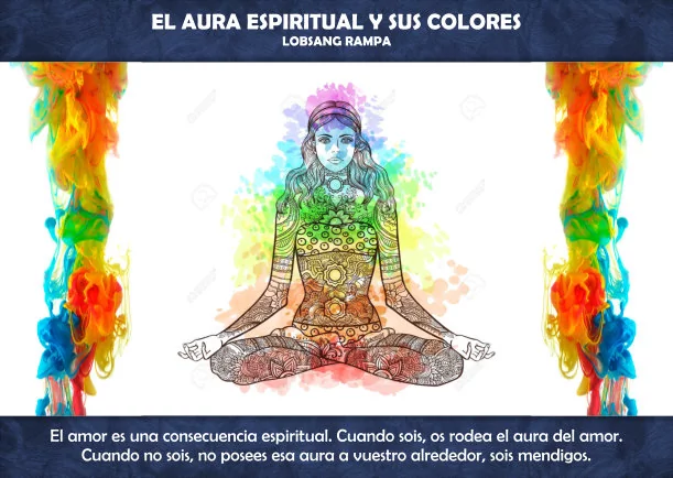 Imagen del escrito; El aura espiritual y sus colores, de Lobsang Rampa