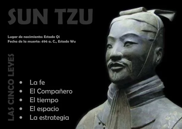 Imagen del escrito; Las cinco leyes de Sun Tzu, de Sun Tzu
