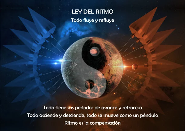 Imagen; Ley del ritmo - El kybalión; El Kybalion