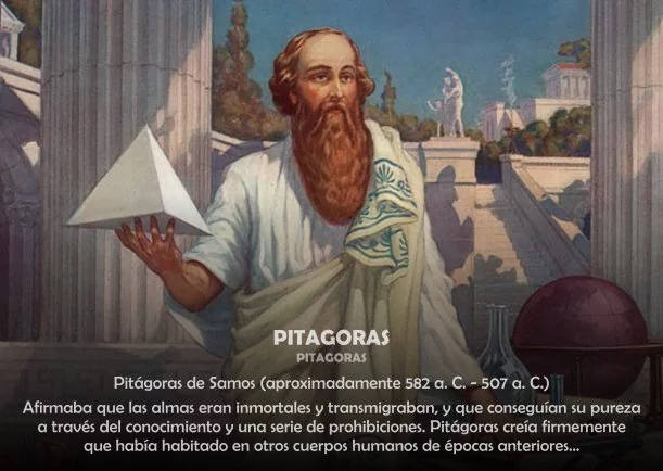 Imagen del escrito de Pitagoras
