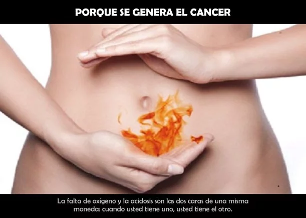 Imagen; Porque se genera el cáncer; Akashicos