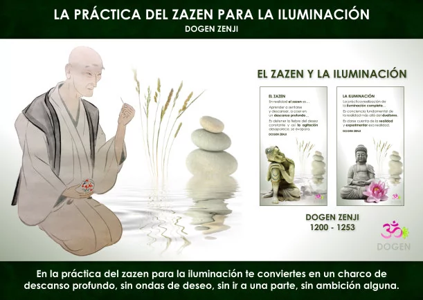 Imagen; La practica del zazen para la iluminación; Dogen Zenji