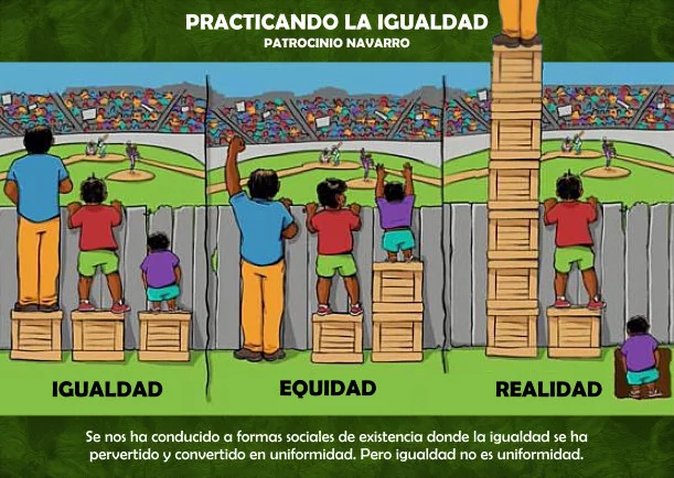 Imagen; Practicando la igualdad; Patrocinio Navarro