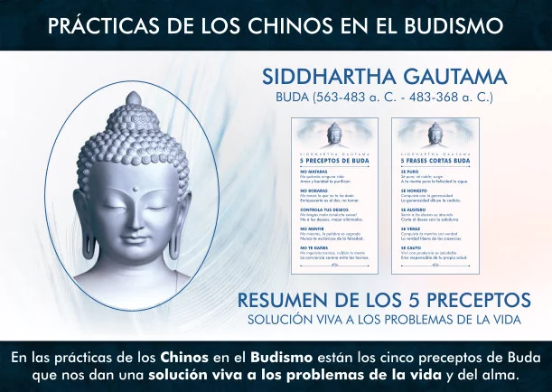 Imagen; Practicas actuales de los chinos en el Budismo; Budismo