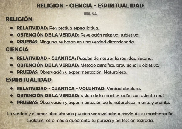 Imagen; Religión ciencia espiritualidad; Jebuna