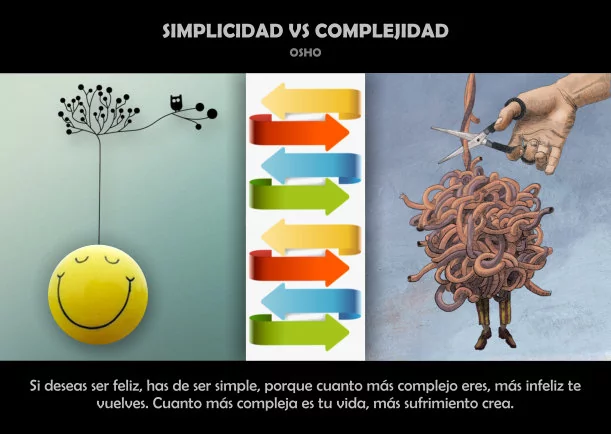 Imagen; Simplicidad vs complejidad; Osho